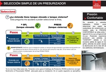 INFO DIGITAL -  Octubre 2017